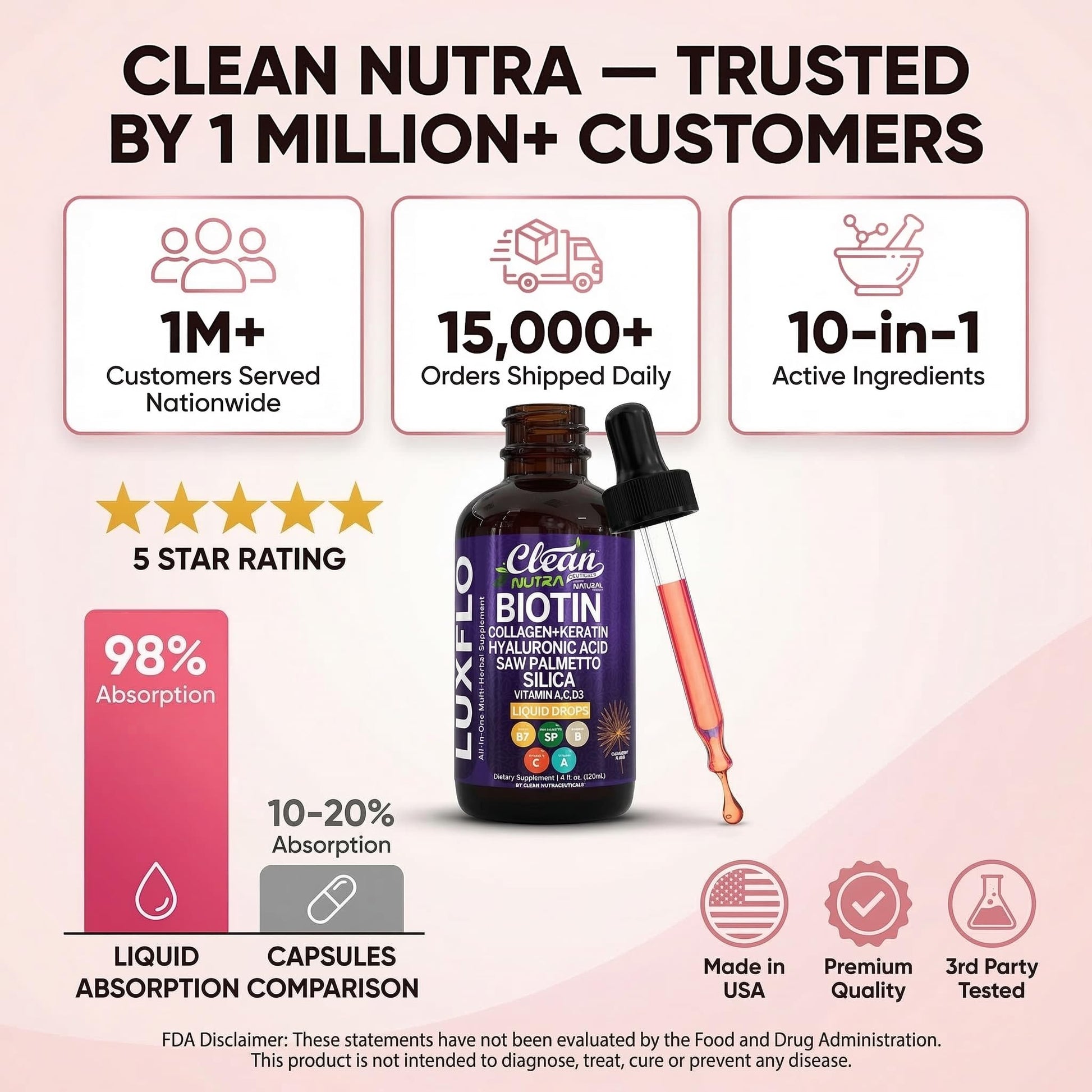 Liquid Biotin & Collagen Keratin Hyaluronic Acid Saw Palmetto Drops Vitamins for Hair Growth Support Silica Vitamin A C D Bamboo Turmeric Zinc Folate Magnesium Horsetail LuxFlo By Clean Nutra - dailyvitalstore