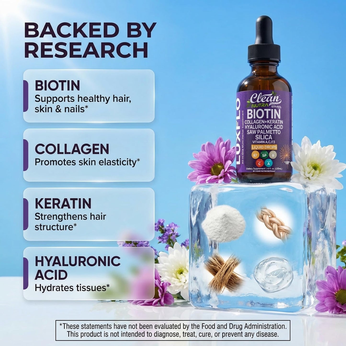Liquid Biotin & Collagen Keratin Hyaluronic Acid Saw Palmetto Drops Vitamins for Hair Growth Support Silica Vitamin A C D Bamboo Turmeric Zinc Folate Magnesium Horsetail LuxFlo By Clean Nutra - dailyvitalstore