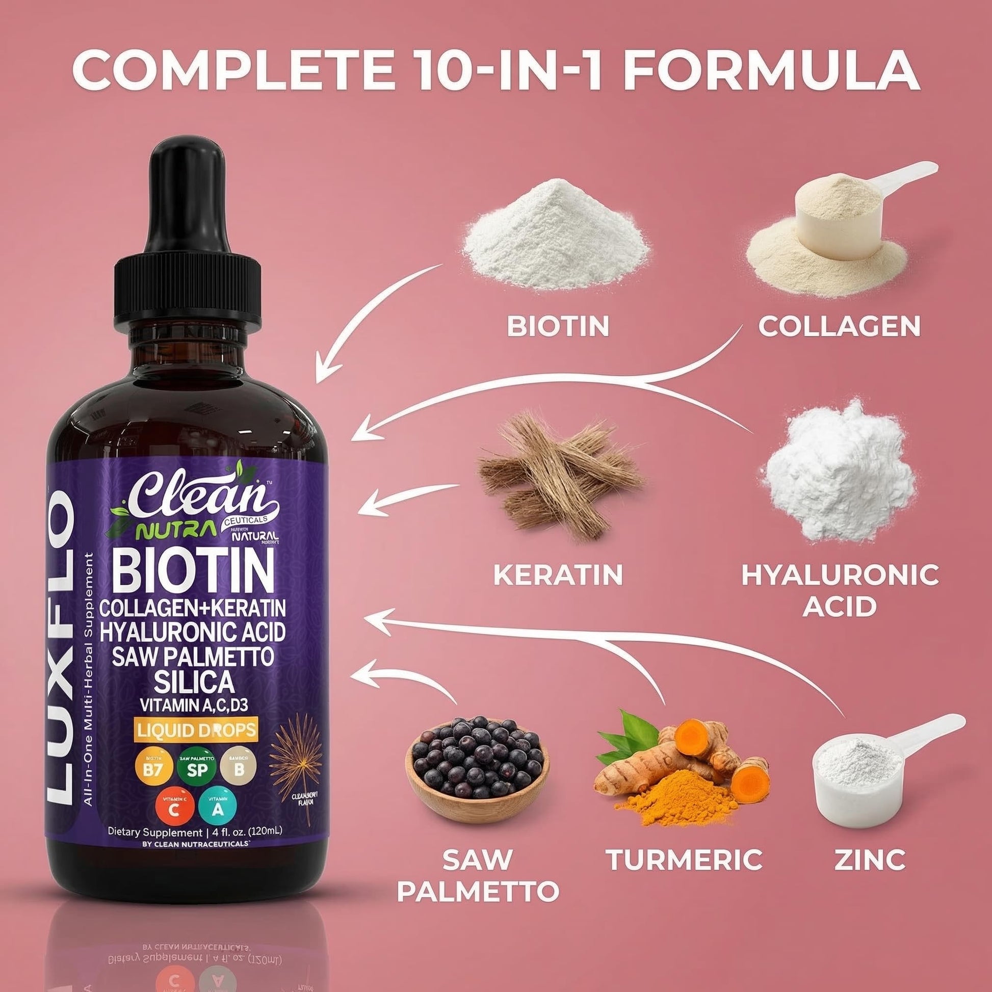 Liquid Biotin & Collagen Keratin Hyaluronic Acid Saw Palmetto Drops Vitamins for Hair Growth Support Silica Vitamin A C D Bamboo Turmeric Zinc Folate Magnesium Horsetail LuxFlo By Clean Nutra - dailyvitalstore