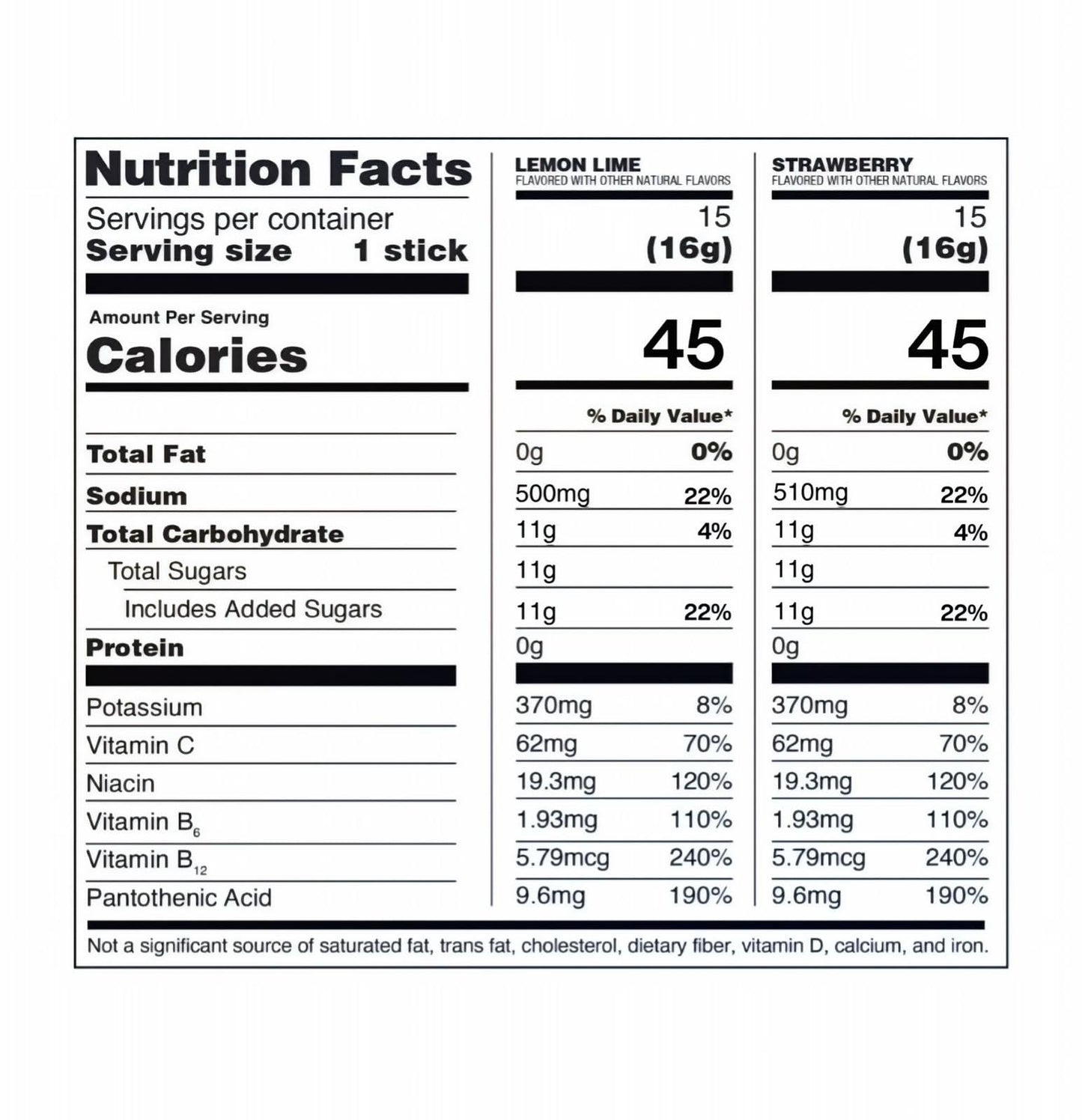 Liquid I.V. Hydration Multiplier Electrolyte Drink Mix, Variety, 0.56 Oz, 30 Ct - dailyvitalstore