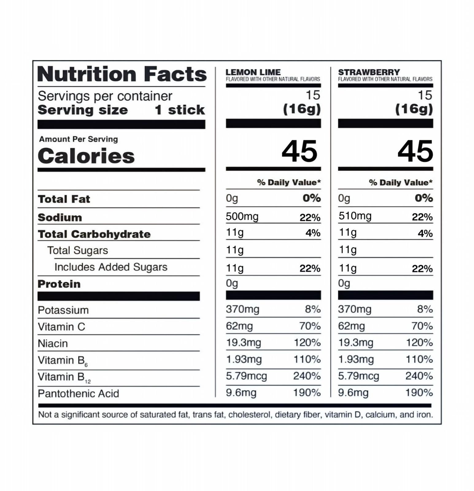 Liquid I.V. Hydration Multiplier Electrolyte Drink Mix, Variety, 0.56 Oz, 30 Ct - dailyvitalstore