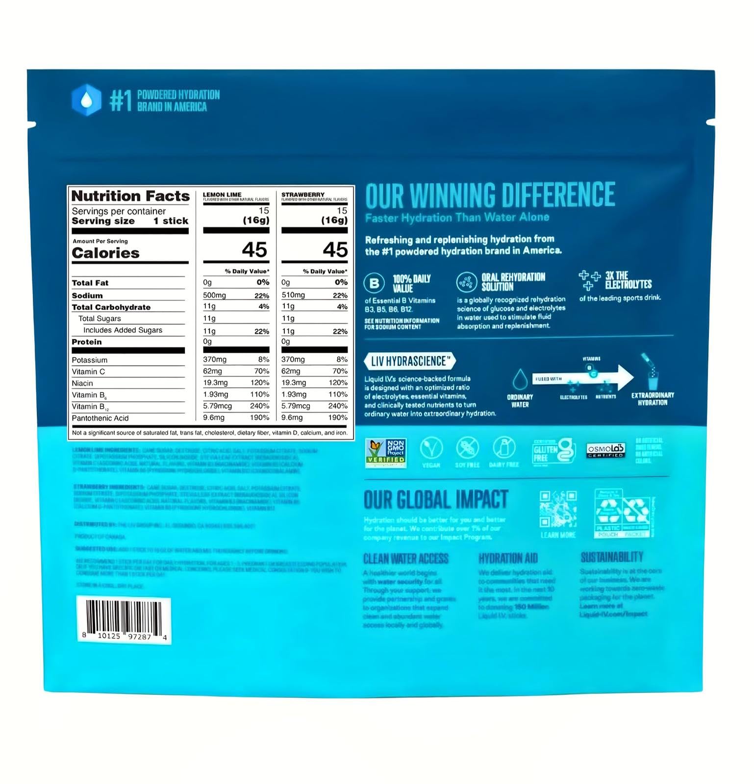 Liquid I.V. Hydration Multiplier Electrolyte Drink Mix, Variety, 0.56 Oz, 30 Ct - dailyvitalstore