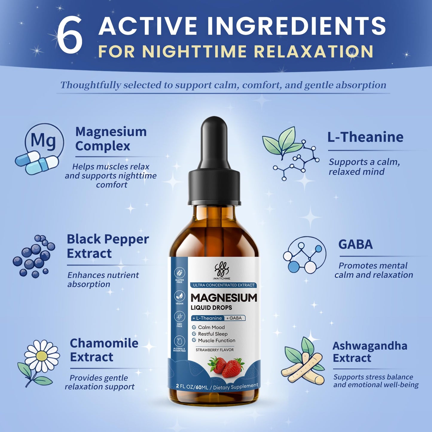 Liquid Magnesium Glycinate Drops for Nighttime Sleep & Calm Support, Triple Chelated Magnesium Complex with L-Theanine & GABA, Pre-Dissolved Liquid for Gentle Absorption, Strawberry Flavor, 2 Fl Oz - dailyvitalstore