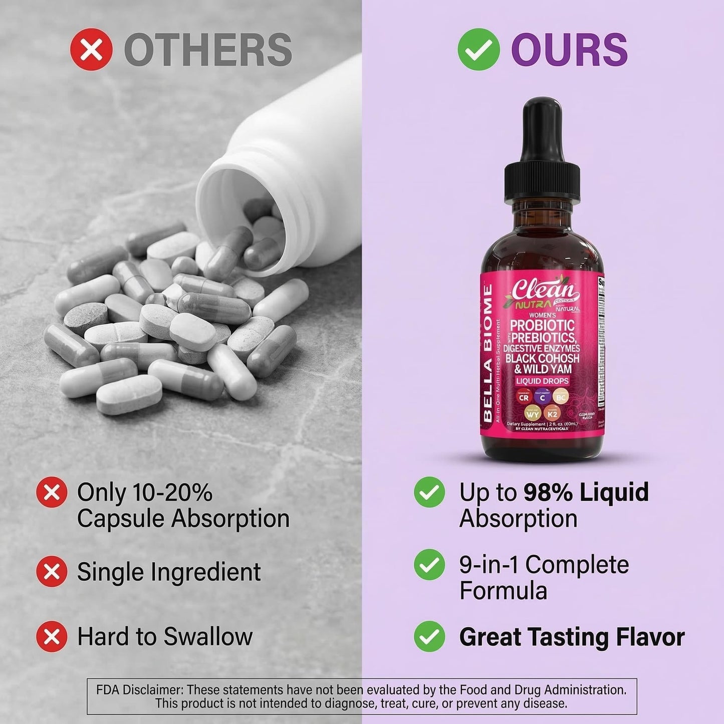 Liquid Probiotics for Women Drops with Chasteberry, Black Cohosh, Prebiotics, Digestive Enzymes, Evening Primrose Oil, Wild Yam, Cranberry Dmannose and Iron Vitamin D3 K2 Clean Nutra Bella Biotics - dailyvitalstore