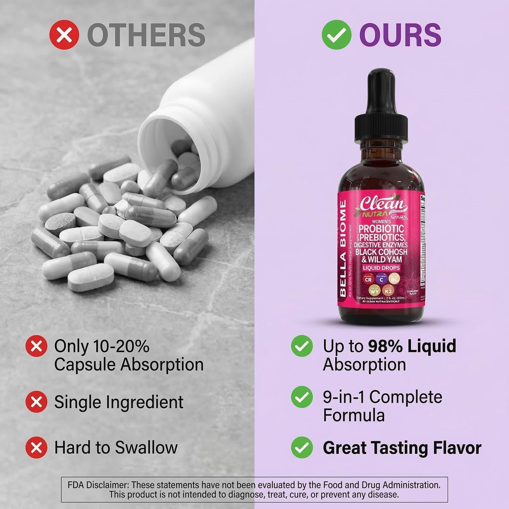 Liquid Probiotics for Women Drops with Chasteberry, Black Cohosh, Prebiotics, Digestive Enzymes, Evening Primrose Oil, Wild Yam, Cranberry Dmannose and Iron Vitamin D3 K2 Clean Nutra Bella Biotics - dailyvitalstore