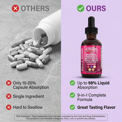 Liquid Probiotics for Women Drops with Chasteberry, Black Cohosh, Prebiotics, Digestive Enzymes, Evening Primrose Oil, Wild Yam, Cranberry Dmannose and Iron Vitamin D3 K2 Clean Nutra Bella Biotics - dailyvitalstore