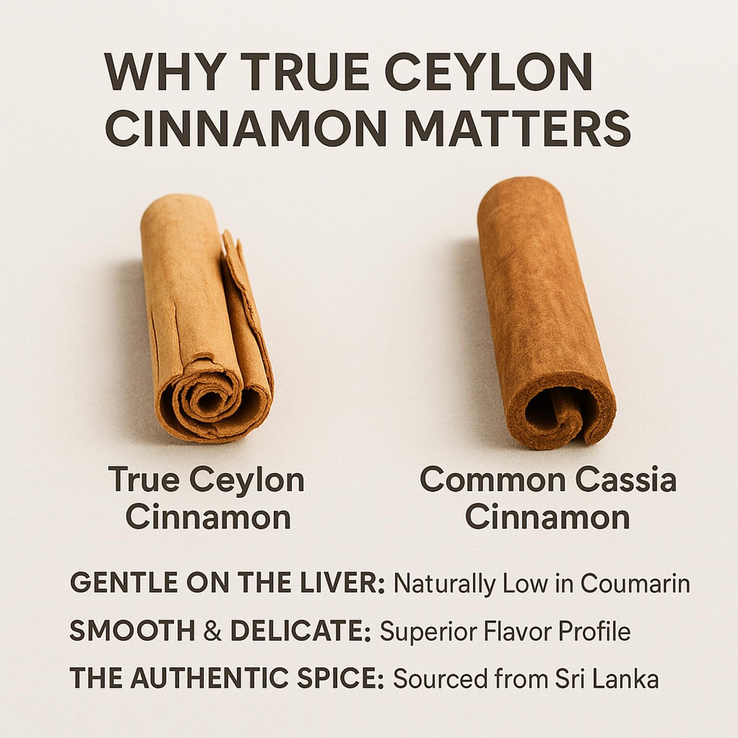 LIRAE Ceylon Cinnamon Softgels with MCT Oil – 300 Softgels – True Ceylon Cinnamon Supplement – Non-GMO, Gluten Free - dailyvitalstore