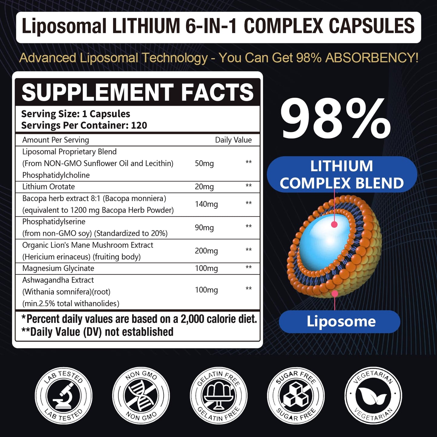 Lisopomal Lithium Orotate Complex Capsules, Lithium Orotate 20 mg, Magnesium Glycinate & Ashwagandha, Brain Health Supplements for Cognitive, Mood & Memory - dailyvitalstore