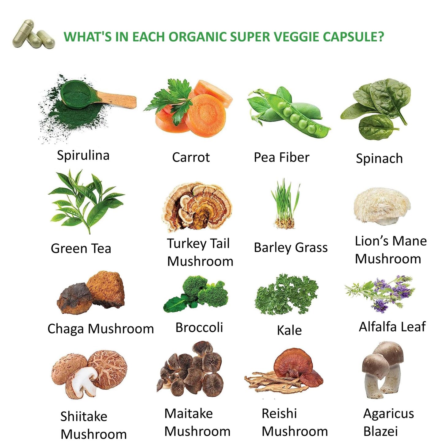 Lite Supply Fruits and Veggies Supplement 240 Caps - 120 Fruit and 120 Veggie Capsules - Whole Food & Natural Superfood Filled with Vitamins & Minerals for Women, Men Supports Energy Levels - dailyvitalstore