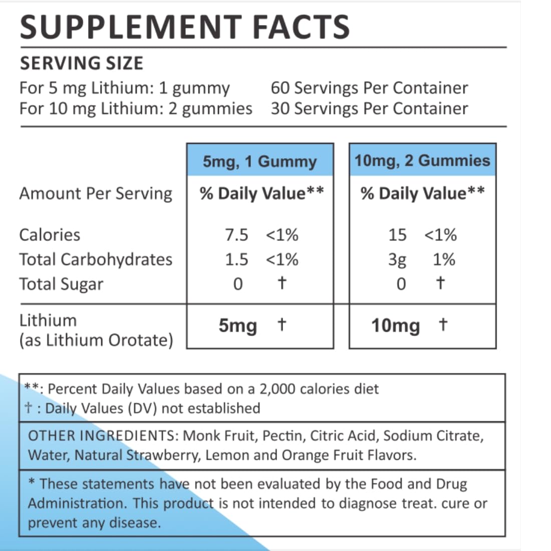 Lithium Orotate 5mg 10mg | for Men Women Kids | Lithium Orotate clinically Studied Chelated High Biovalable | 3 Flavors Sugar - dailyvitalstore