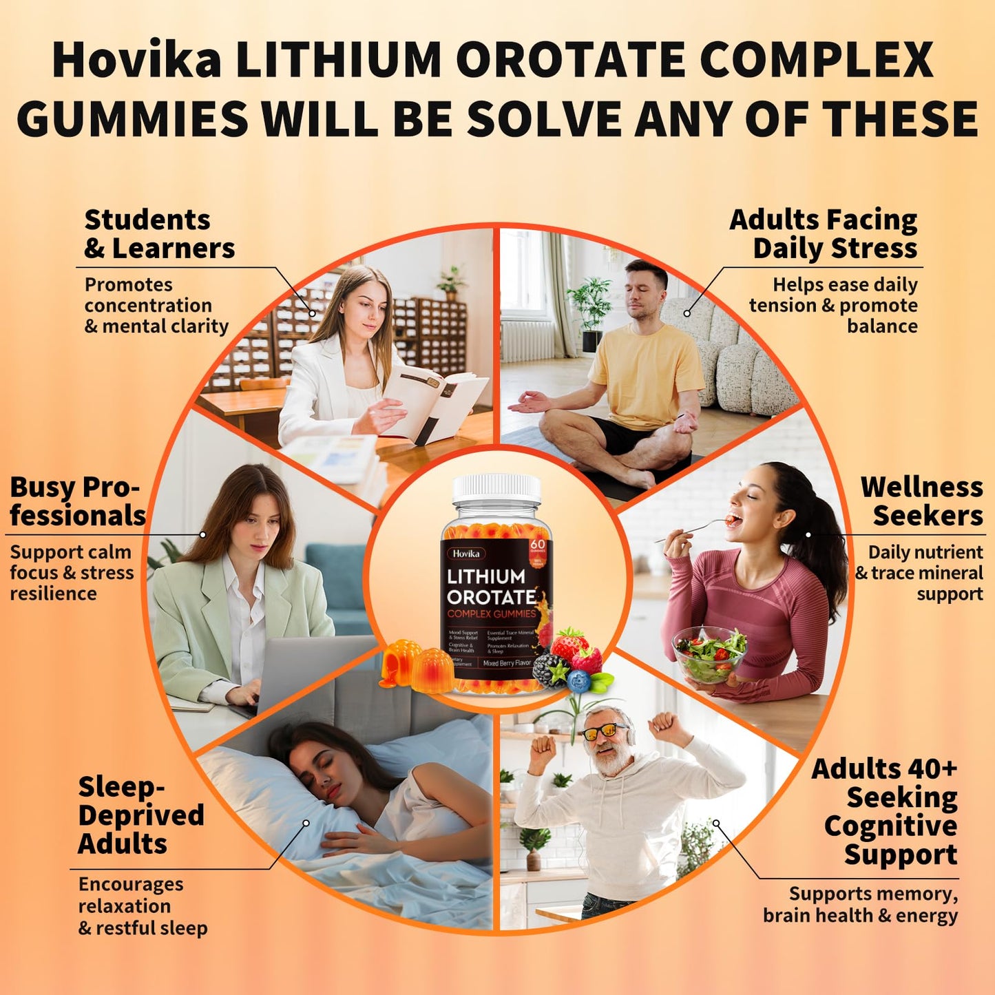 Lithium Orotate 5mg 10mg Gummies Lithium Supplements with Vitamin B, Magnesium & Selenium for Mood Support, Stress Relief, Brain Health, Non-GMO, Vegan, Gluten Free - dailyvitalstore