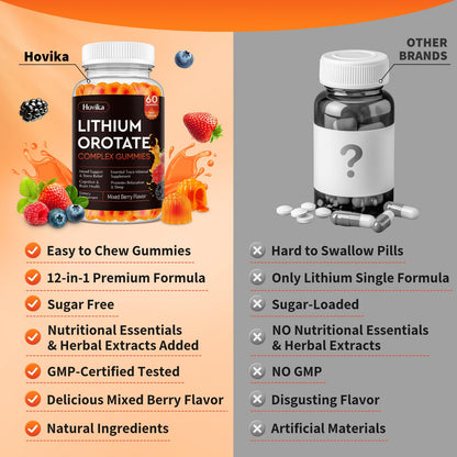 Lithium Orotate 5mg 10mg Gummies Lithium Supplements with Vitamin B, Magnesium & Selenium for Mood Support, Stress Relief, Brain Health, Non-GMO, Vegan, Gluten Free - dailyvitalstore