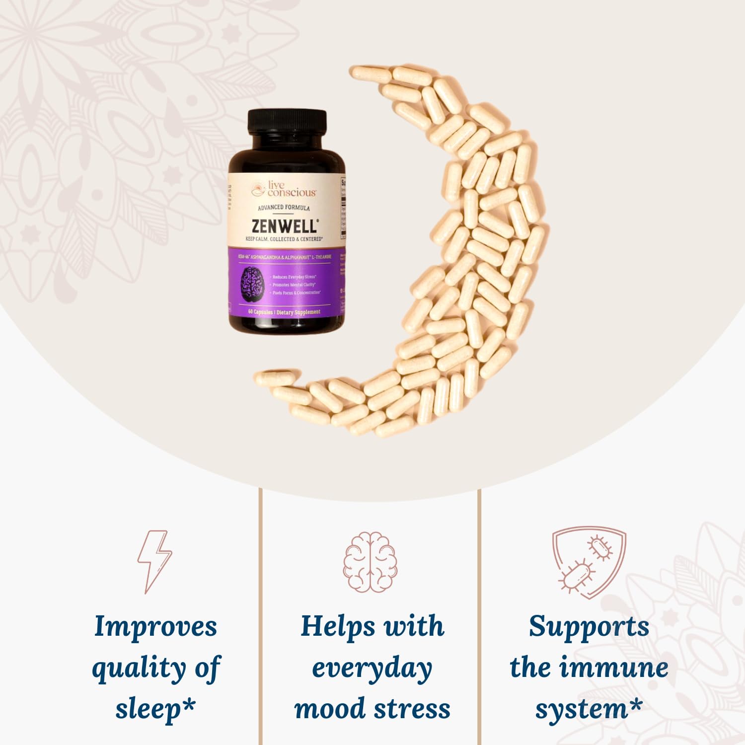 Live Conscious KSM-66 Ashwagandha Supplement w/L Theanine & AlphaWave - ZenWell Everyday Stress Relief, Cognitive, Brain Health - dailyvitalstore