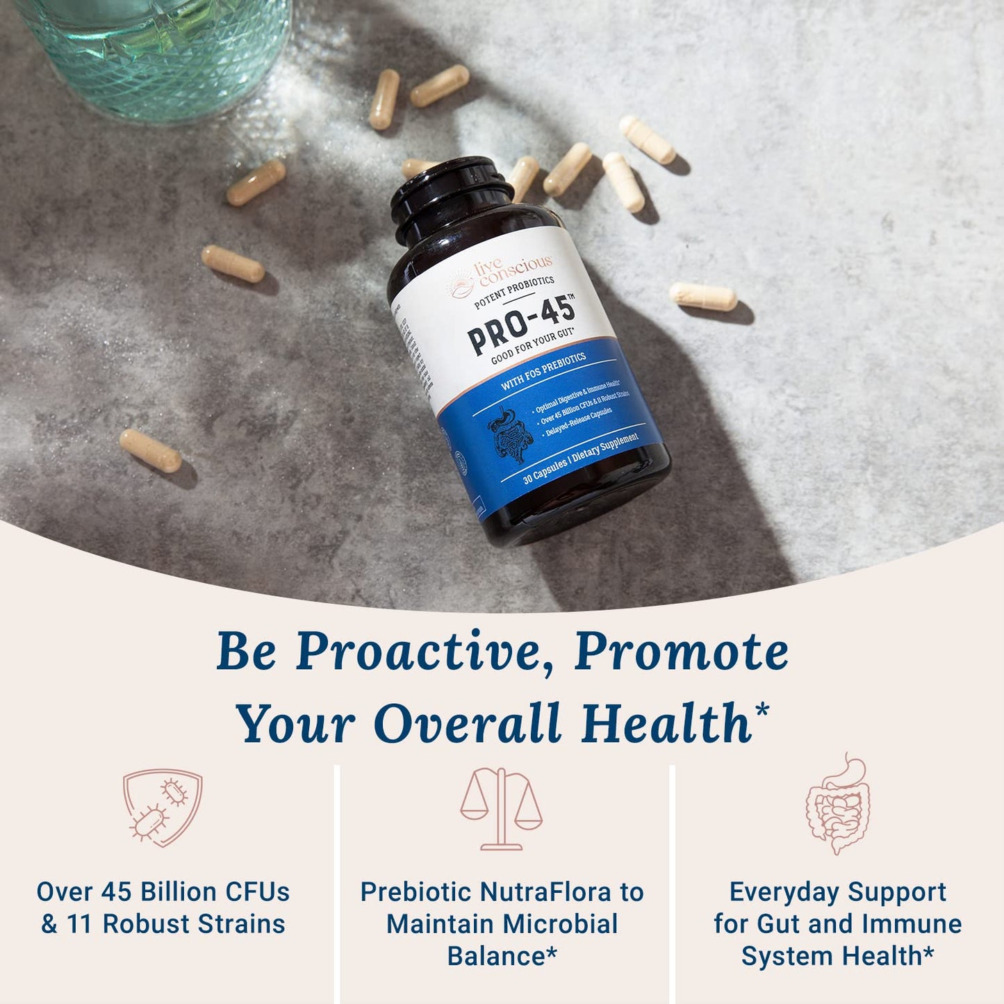 Live Conscious PRO45 Probiotics for Women & Men: Comprehensive Formula, 45 Billion CFU, 11 Strains, Dairy Free - w/Prebiotics and Probiotics - dailyvitalstore