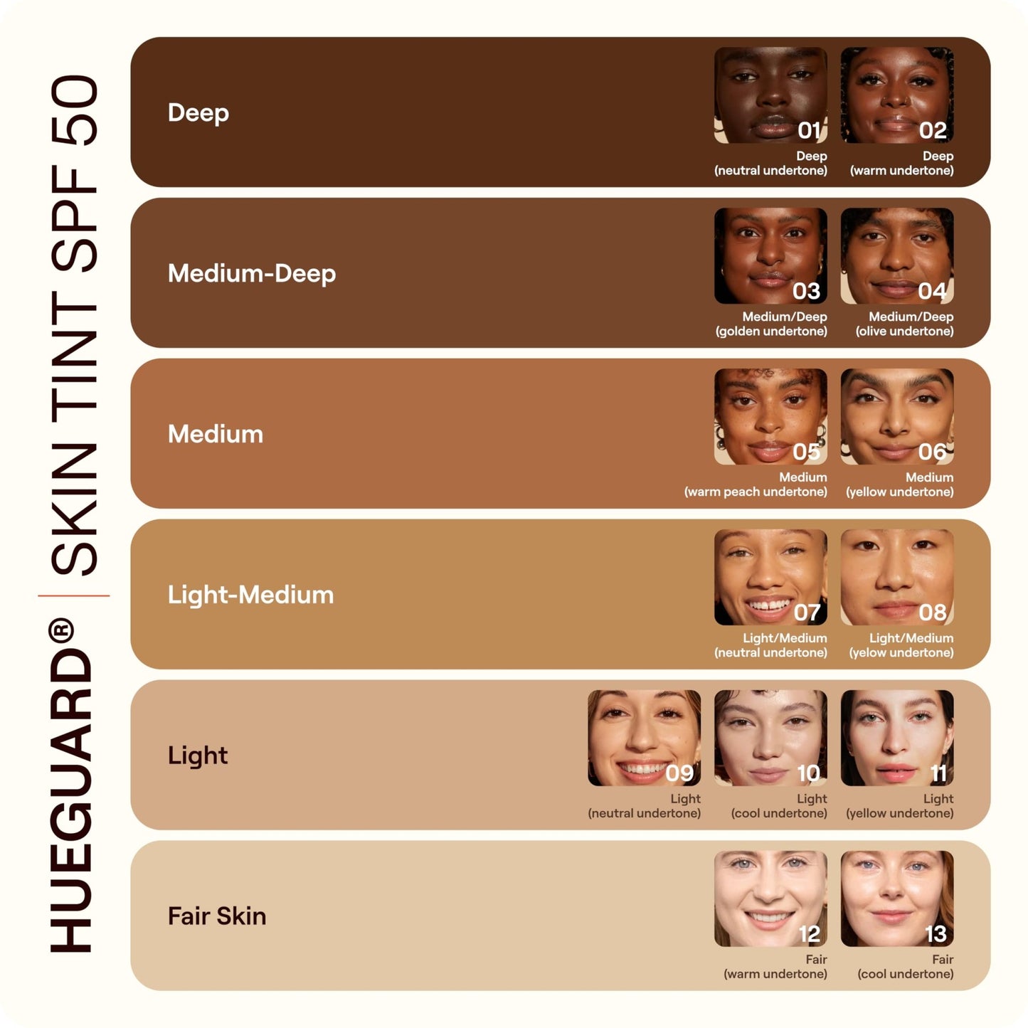 Live Tinted Hueguard Skin Tint SPF 50 - Tinted Mineral Sunscreen with Light-Medium Buildable Coverage With a Hydrating and Radiant Finish - Water and Sweat Resistant, 1.35 fl oz - Shade 10 - dailyvitalstore