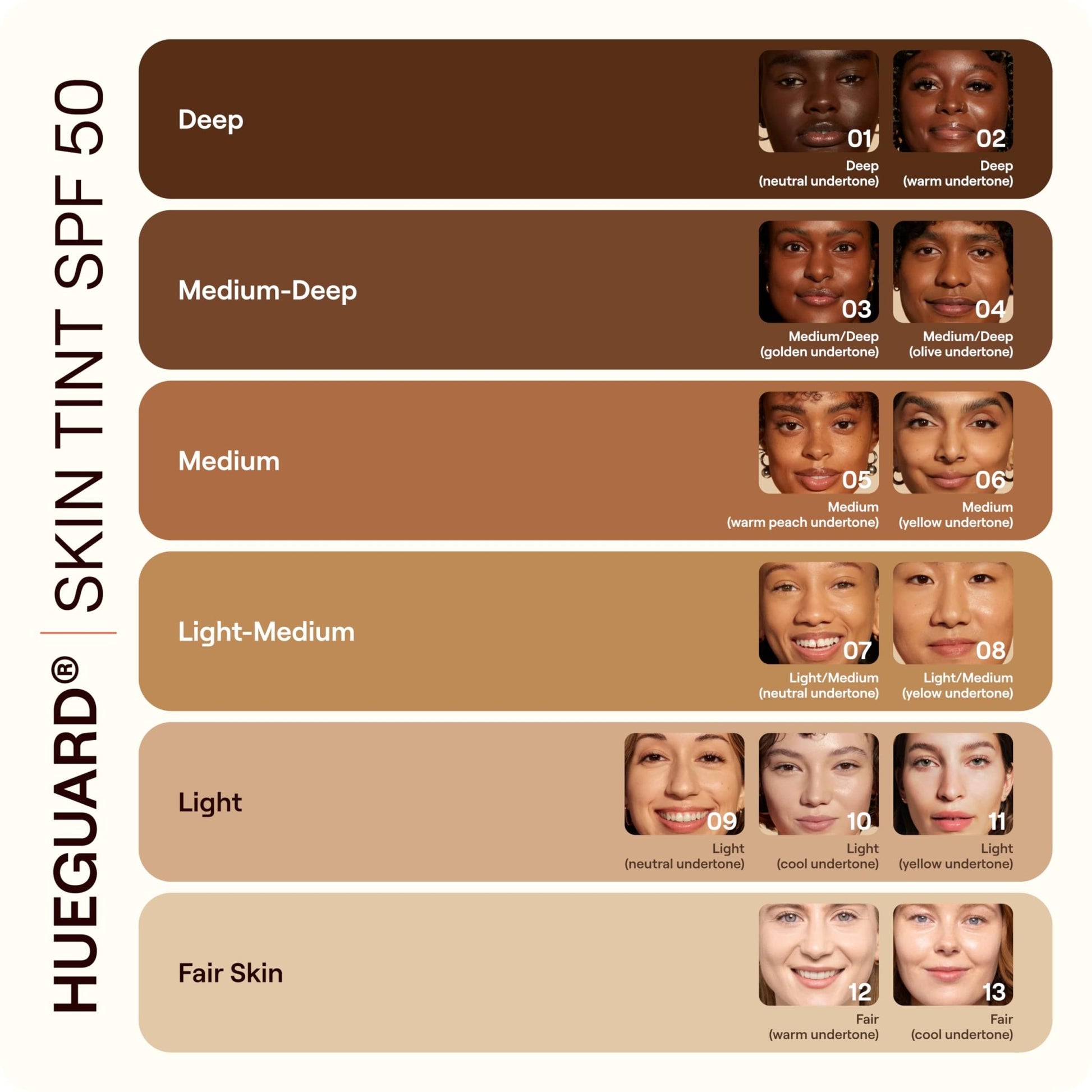 Live Tinted Hueguard Skin Tint SPF 50 - Tinted Mineral Sunscreen with Light-Medium Buildable Coverage With a Hydrating and Radiant Finish - Water and Sweat Resistant, 1.35 fl oz - Shade 10 - dailyvitalstore