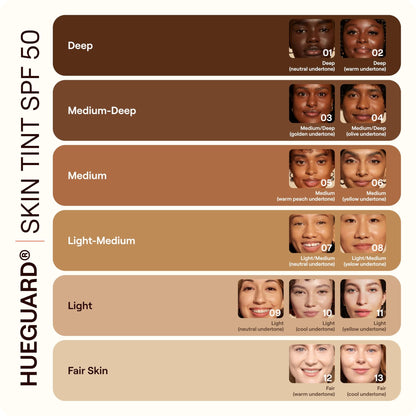 Live Tinted Hueguard Skin Tint SPF 50 - Tinted Mineral Sunscreen with Light-Medium Buildable Coverage With a Hydrating and Radiant Finish - Water and Sweat Resistant, 1.35 fl oz - Shade 10 - dailyvitalstore