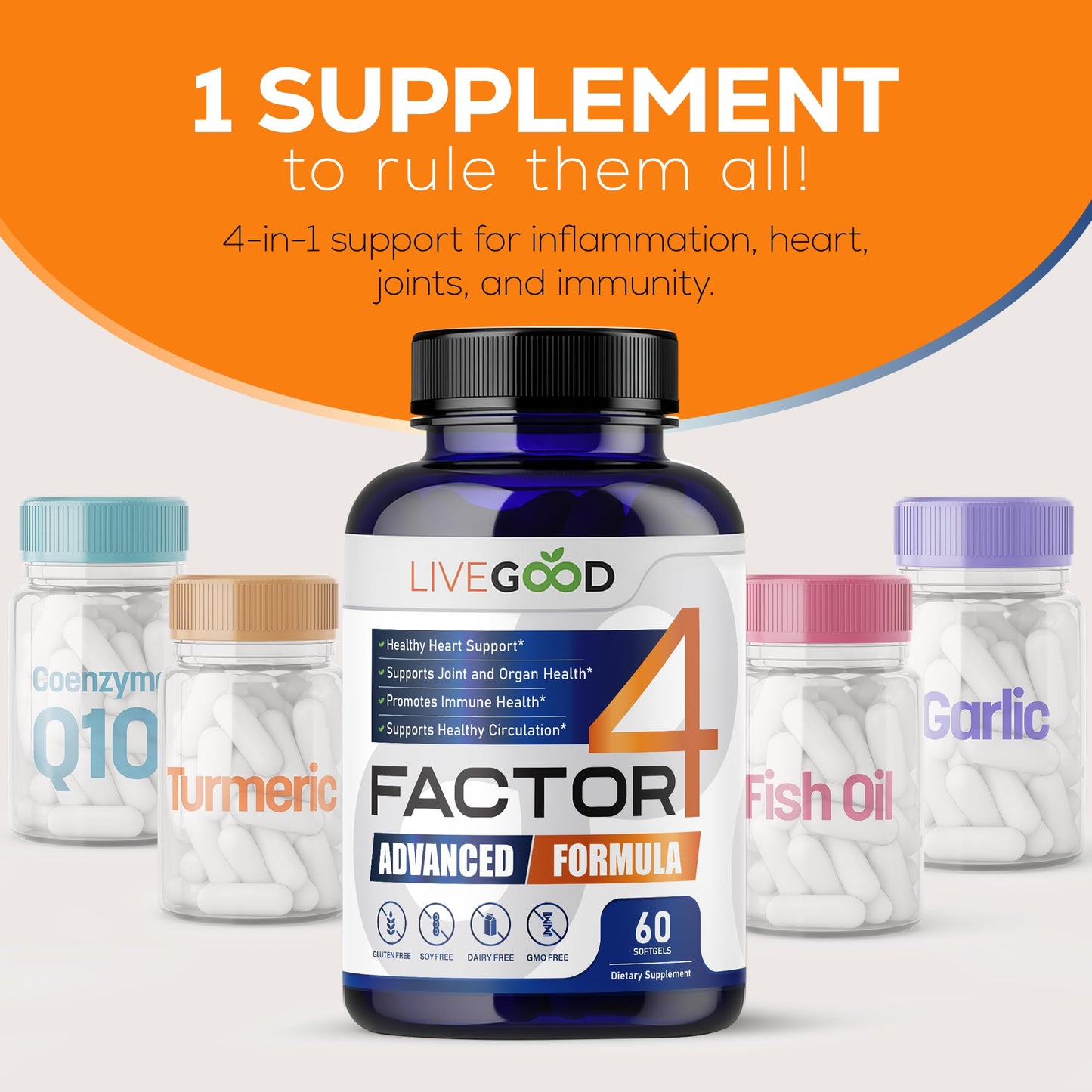 LIVEGOOD™ Factor 4, Omega 3 Fish Oil with EPA & DHA, CoQ10, and Turmeric, Advanced Q10 Coenzyme & CoQ10 Supplements, DHA Supplements for Heart, Joint & Immune Support, Made in USA, 60 Count, - dailyvitalstore