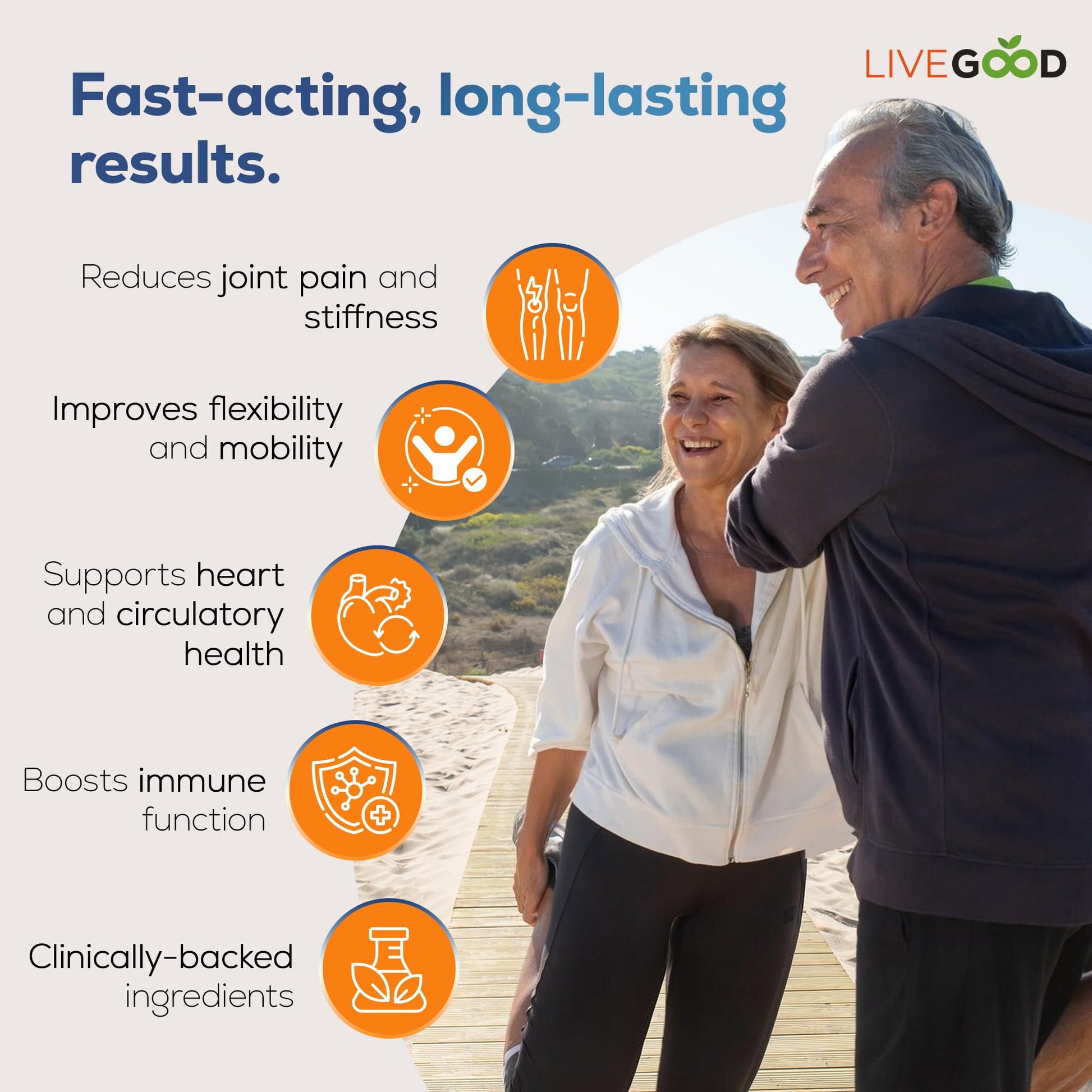 LIVEGOOD™ Factor 4, Omega 3 Fish Oil with EPA & DHA, CoQ10, and Turmeric, Advanced Q10 Coenzyme & CoQ10 Supplements, DHA Supplements for Heart, Joint & Immune Support, Made in USA, 60 Count, - dailyvitalstore