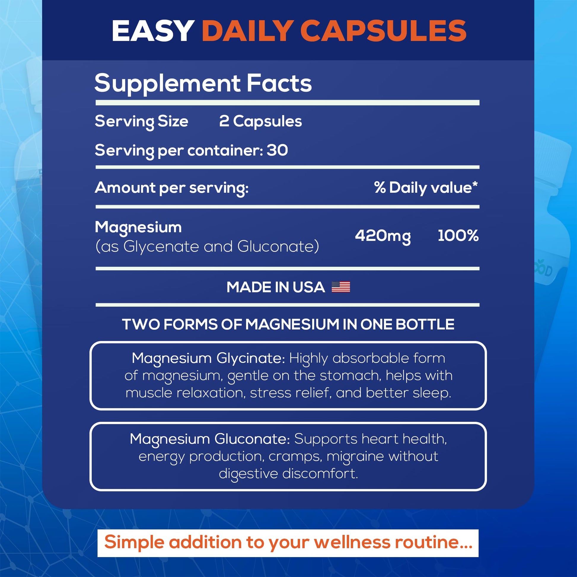 LiveGood™ Ultra Magnesium Complex, Organic Magnesium Glycinate and Gluconate for Muscle Recovery, Nerve Support & Relief – High Absorption Supplement, Vegan, Non-GMO, Made in USA, 60 Capsules - dailyvitalstore