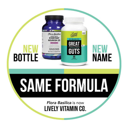 LIVELY VITAMIN CO. Great Guts Probiotic - 25 Billion CFU Probiotic - Balance Gut Microbiome, GI Tract, Inflammation, Indigestion, Reflux, Upset Stomach, & Diarrhea - 90 Caps - dailyvitalstore