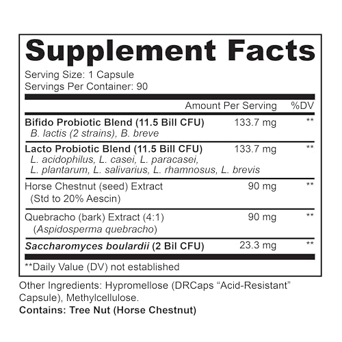 LIVELY VITAMIN CO. Great Guts Probiotic - 25 Billion CFU Probiotic - Balance Gut Microbiome, GI Tract, Inflammation, Indigestion, Reflux, Upset Stomach, & Diarrhea - 90 Caps - dailyvitalstore