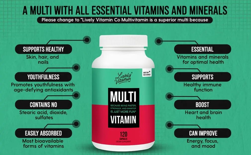 LIVELY VITAMIN CO. Multivitamin - 37 Vitamins Minerals and Extracts - Energy - Memory - Immune Function - Heart- Brain - Focus - Mood - Antioxidants - dailyvitalstore