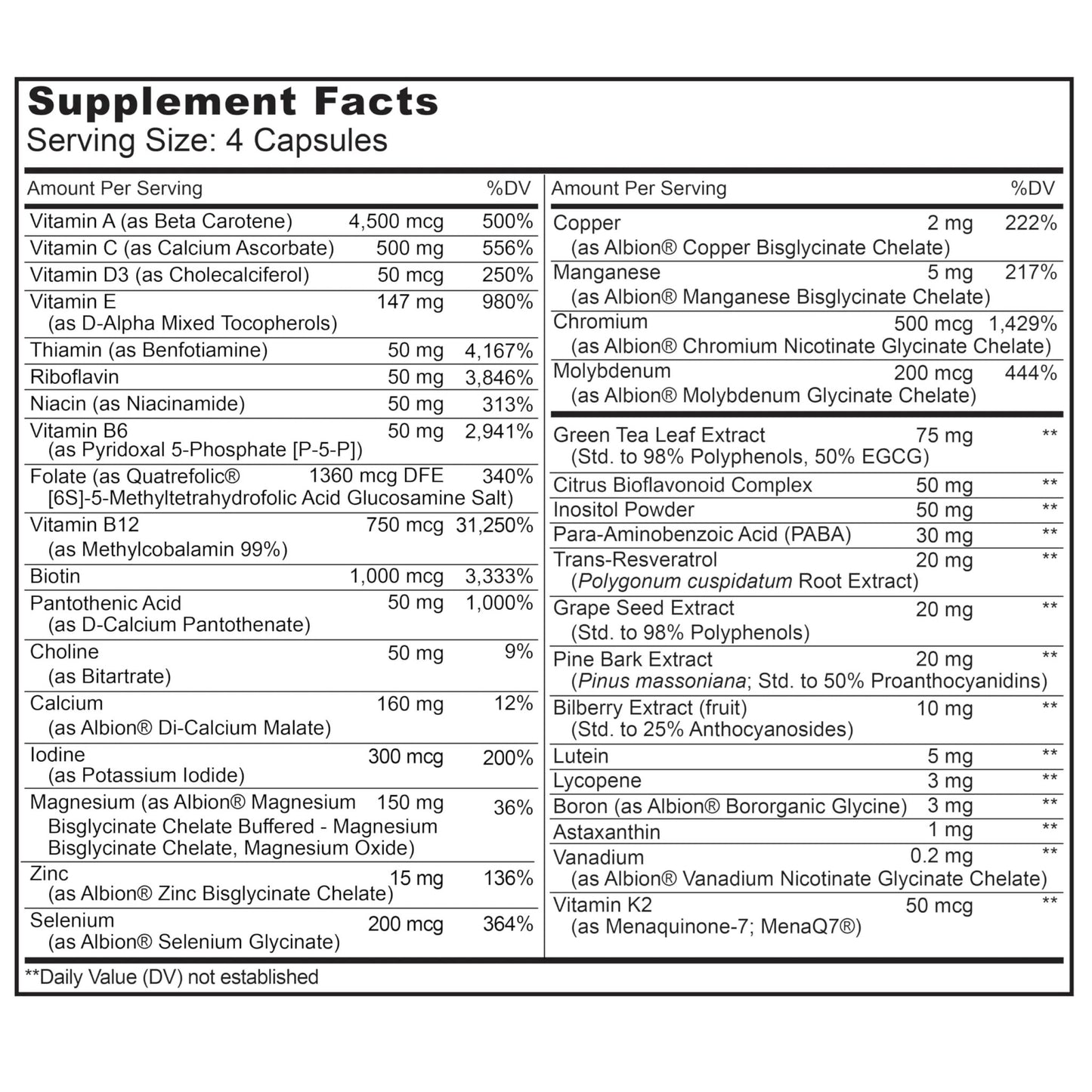 LIVELY VITAMIN CO. Multivitamin - 37 Vitamins Minerals and Extracts - Energy - Memory - Immune Function - Heart- Brain - Focus - Mood - Antioxidants - dailyvitalstore