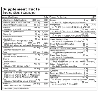 LIVELY VITAMIN CO. Multivitamin - 37 Vitamins Minerals and Extracts - Energy - Memory - Immune Function - Heart- Brain - Focus - Mood - Antioxidants - dailyvitalstore