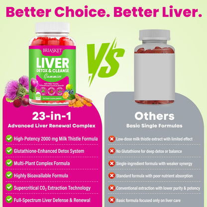 Liver Detox Cleanse & Repair, 2000 mg Milk Thistle Liver Detox, Liver Support Supplement with Glutathione, Dandelion Root, Turmeric & Artichoke, 23-in-1Herbal - dailyvitalstore