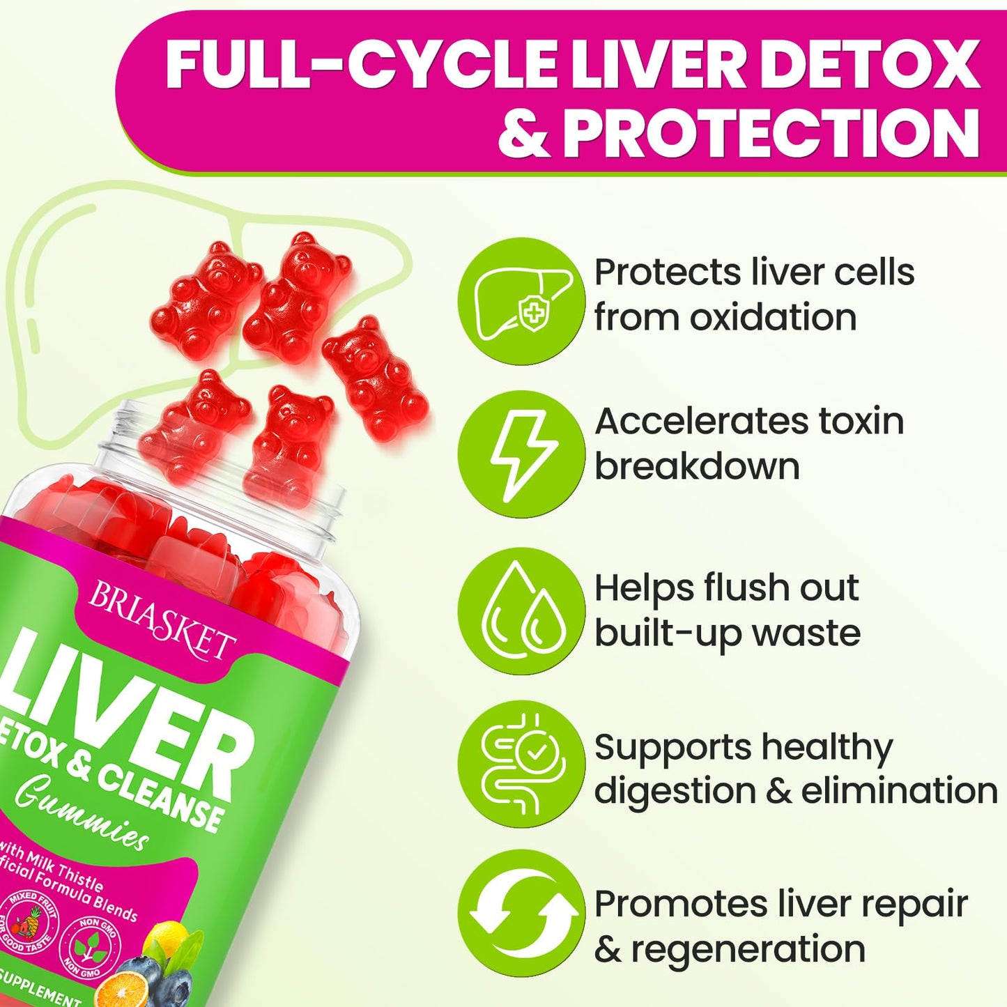 Liver Detox Cleanse & Repair, 2000 mg Milk Thistle Liver Detox, Liver Support Supplement with Glutathione, Dandelion Root, Turmeric & Artichoke, 23-in-1Herbal - dailyvitalstore