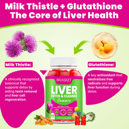Liver Detox Cleanse & Repair, 2000 mg Milk Thistle Liver Detox, Liver Support Supplement with Glutathione, Dandelion Root, Turmeric & Artichoke, 23-in-1Herbal - dailyvitalstore
