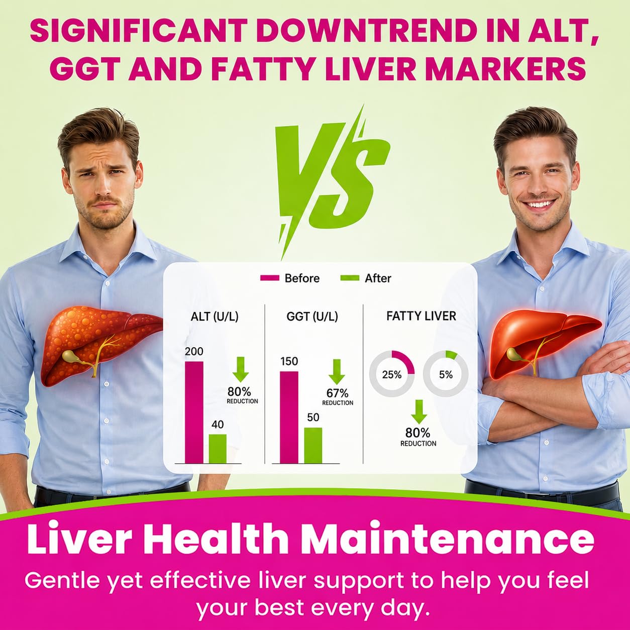 Liver Detox Cleanse & Repair, 2000 mg Milk Thistle Liver Detox, Liver Support Supplement with Glutathione, Dandelion Root, Turmeric & Artichoke, 23-in-1Herbal - dailyvitalstore