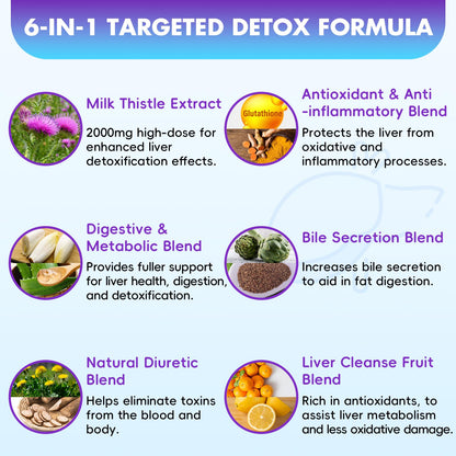 Liver Detox Cleanse & Repair Gummies - 2000mg Milk Thistle Liver Detox Gummies, 23-in-1 Herbal with Dandelion Root, Glutathione & Turmeric- Liver Support - dailyvitalstore