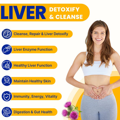Liver Detoxify Repair & Cleanse, 20 Billion Afu Akkermansia Probiotic with Milk Thistle, Dandelion & Turmeric, 8-in-1 Herbal Formula for Liver Support & Renew, - dailyvitalstore