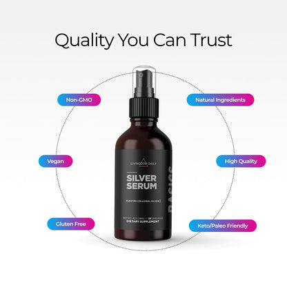 Livingood Daily Colloidal Silver Liquid Spray, Purified Silver with Deionized Water for Daily Wellness Support, Oral Hygiene, Skin Care, Throat & Sinus Health, Vegan - dailyvitalstore