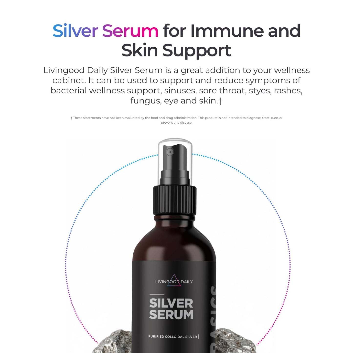 Livingood Daily Colloidal Silver Liquid Spray, Purified Silver with Deionized Water for Daily Wellness Support, Oral Hygiene, Skin Care, Throat & Sinus Health, Vegan - dailyvitalstore