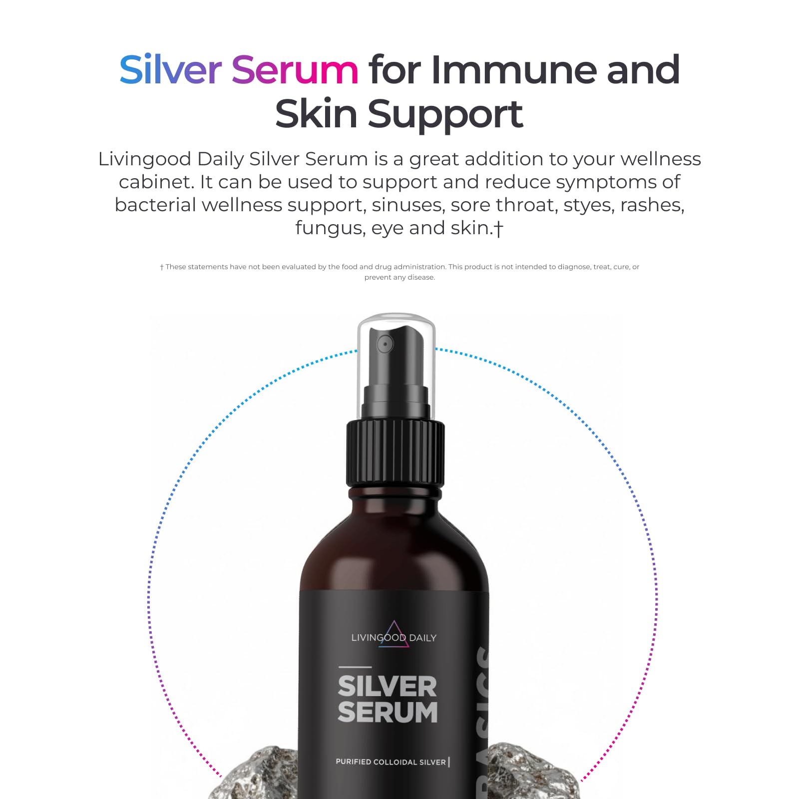 Livingood Daily Colloidal Silver Liquid Spray, Purified Silver with Deionized Water for Daily Wellness Support, Oral Hygiene, Skin Care, Throat & Sinus Health, Vegan - dailyvitalstore