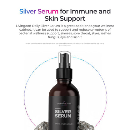 Livingood Daily Colloidal Silver Liquid Spray, Purified Silver with Deionized Water for Daily Wellness Support, Oral Hygiene, Skin Care, Throat & Sinus Health, Vegan - dailyvitalstore