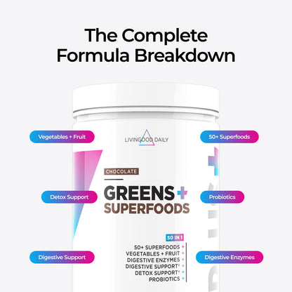 Livingood Daily Greens & Superfood Powder, Super Greens for Gut Health, Green Juice Powder with Spirulina, Chlorella, and Digestive Enzymes, Probiotics for Digestive Support, Chocolate, 30 Servings - dailyvitalstore