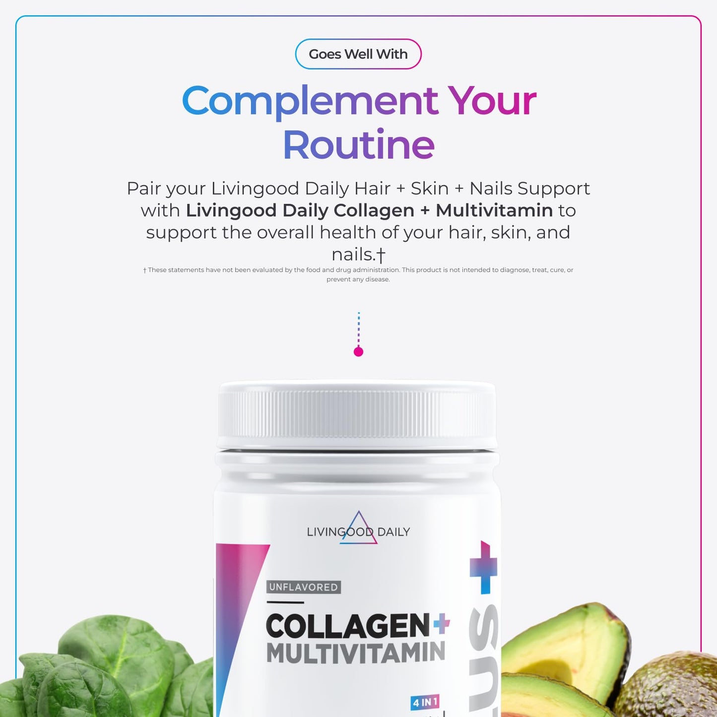 Livingood Daily Hair, Skin & Nails Supplement, 14-in-1 Formula with Biotin, Collagen, Keratin, Bamboo, Selenium, Folate, B12, Zinc and More, Beauty Supplement for Women & Men, Gluten Free, 60 Capsules - dailyvitalstore