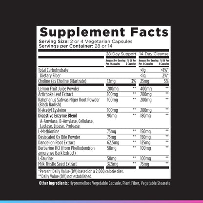 Livingood Daily Liver & Gallbladder Cleanse or Support Supplement with Milk Thistle, Ox Bile, Bile Salts, Digestive Enzymes and Artichoke Leaf Extract - dailyvitalstore