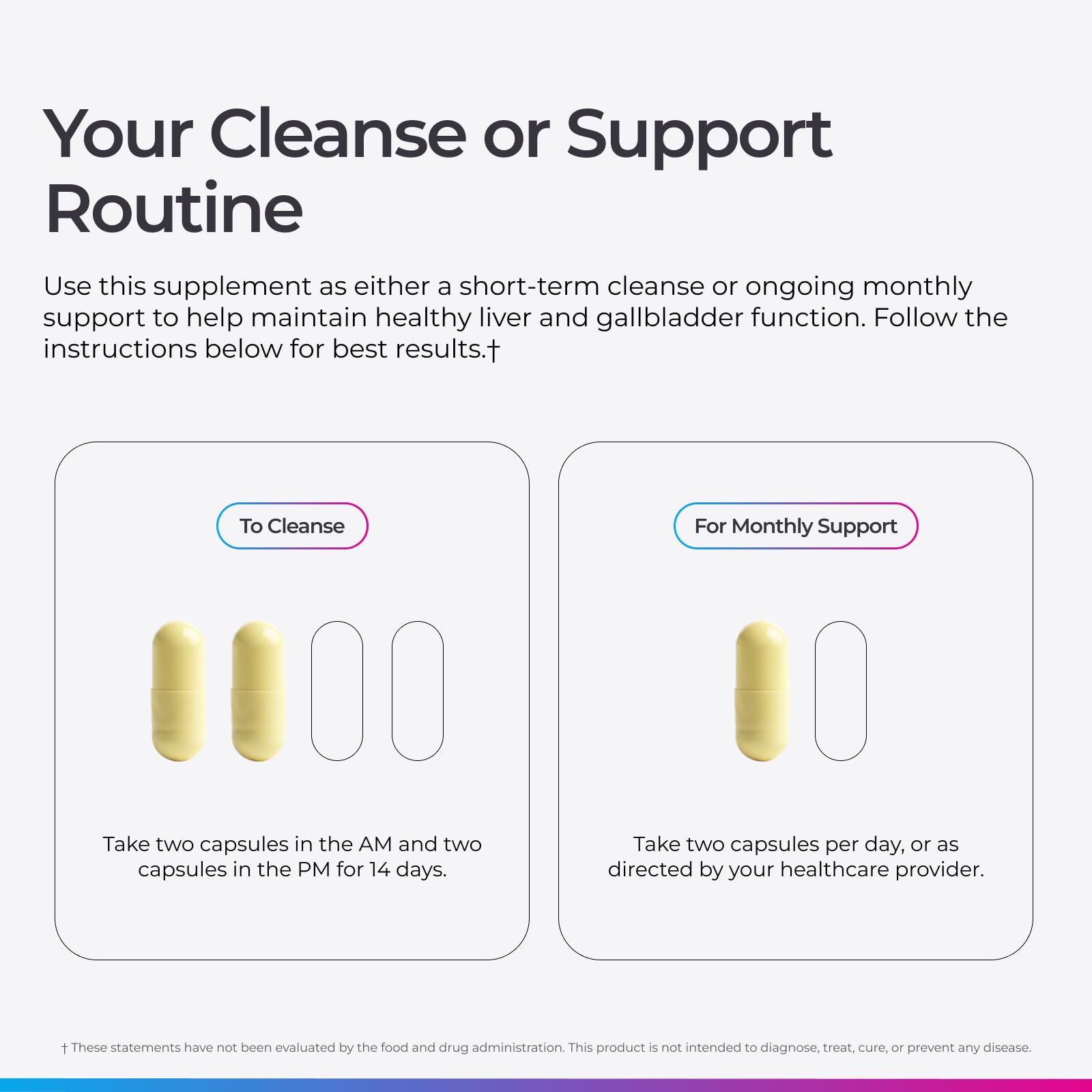 Livingood Daily Liver & Gallbladder Cleanse or Support Supplement with Milk Thistle, Ox Bile, Bile Salts, Digestive Enzymes and Artichoke Leaf Extract - dailyvitalstore