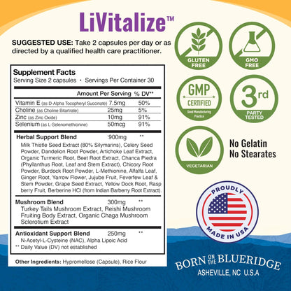 LiVitalize 28-in-1 Liver Health Support with Milk Thistle – Liver Cleanse & Detox Supplement - Dandelion NAC Alpha Lipoic Acid Artichoke Reishi Chaga Turkey - dailyvitalstore