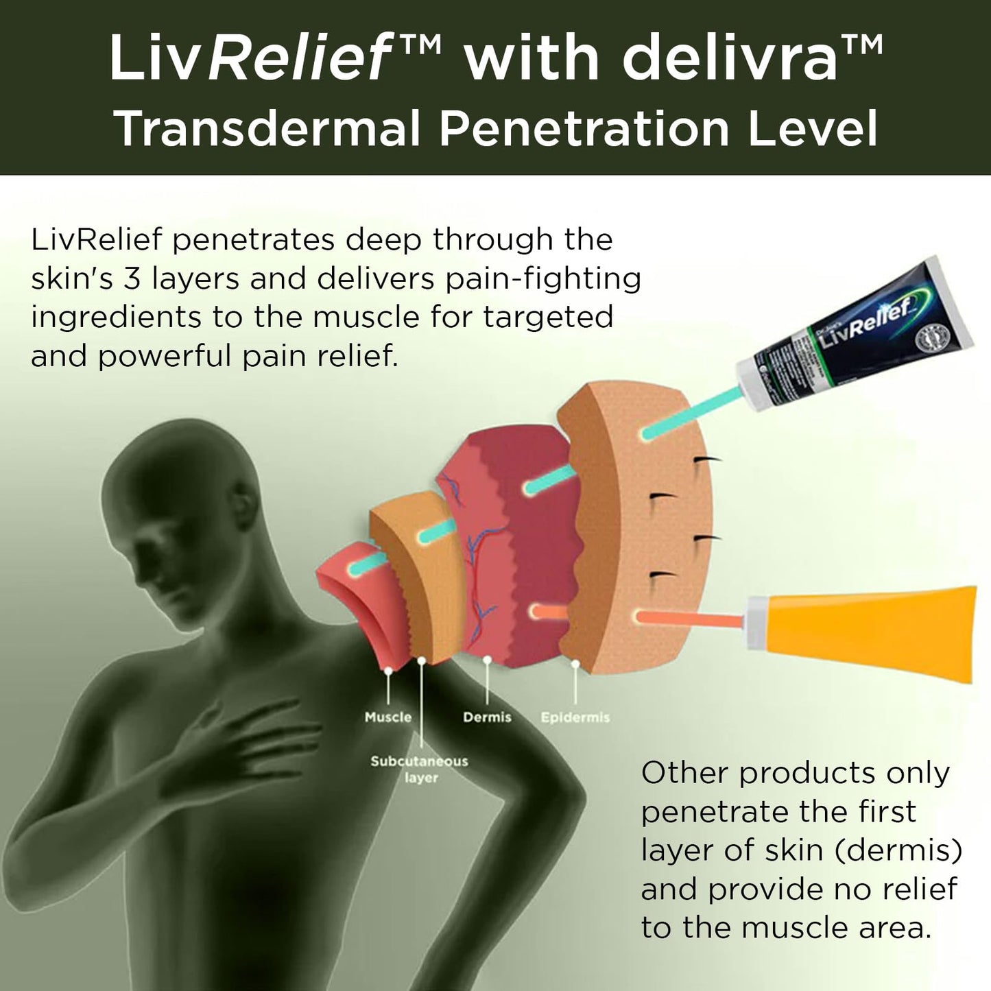 LivRelief Nerve Pain Relief Extra Strength - 50g - dailyvitalstore