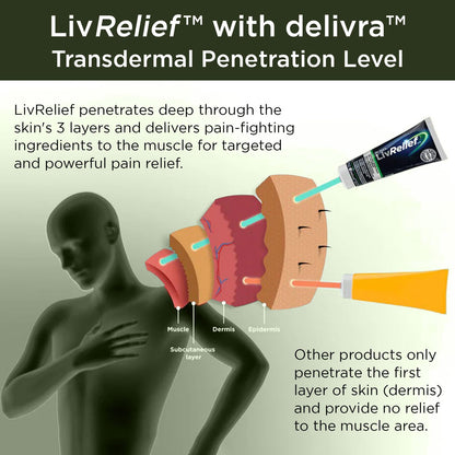 LivRelief Nerve Pain Relief Extra Strength - 50g - dailyvitalstore