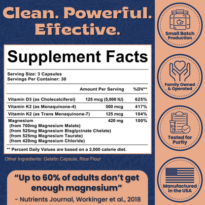 Local Nutrition Magnesium Complex 420mg with Vitamin D3 K2 - Four Bioavailable Forms Including Bisglycinate (Glycinate), Malate, Taurate, and Chloride for Superior Absorption - 90 Capsules Made in USA - dailyvitalstore