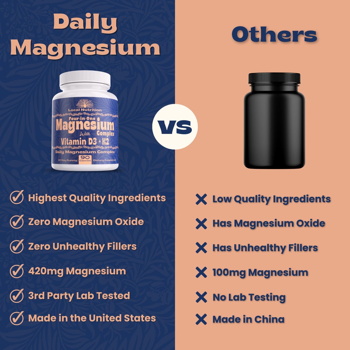 Local Nutrition Magnesium Complex 420mg with Vitamin D3 K2 - Four Bioavailable Forms Including Bisglycinate (Glycinate), Malate, Taurate, and Chloride for Superior Absorption - 90 Capsules Made in USA - dailyvitalstore