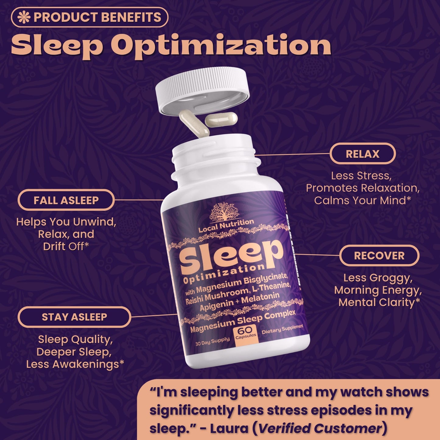 Local Nutrition Natural Sleep Aid with Magnesium Glycinate, Reishi Mushroom Extract, L-Theanine, Apigenin, and Melatonin - Sleep Supplement for Adults Seeking Deep Rest - 60 Capsules, Made in The USA - dailyvitalstore