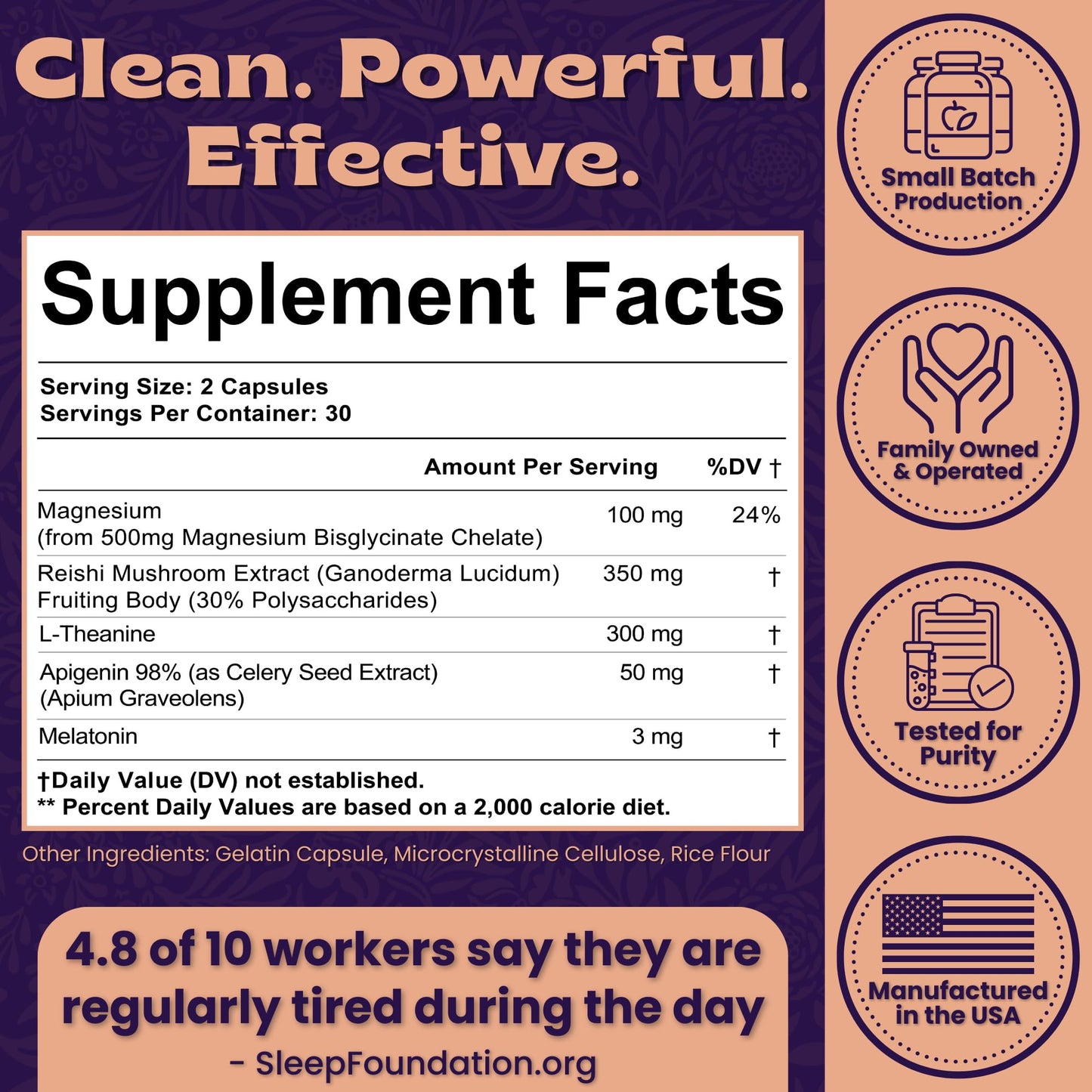Local Nutrition Natural Sleep Aid with Magnesium Glycinate, Reishi Mushroom Extract, L-Theanine, Apigenin, and Melatonin - Sleep Supplement for Adults Seeking Deep Rest - 60 Capsules, Made in The USA - dailyvitalstore